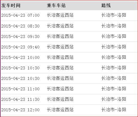 鲁山到洛阳汽车用时多少