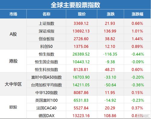 浙江汽车制造市值多少