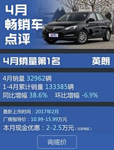 国内家用汽车月销量多少