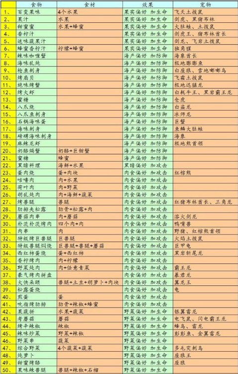 俄官员:俄美在餐厅 乌欧都在菜单上
