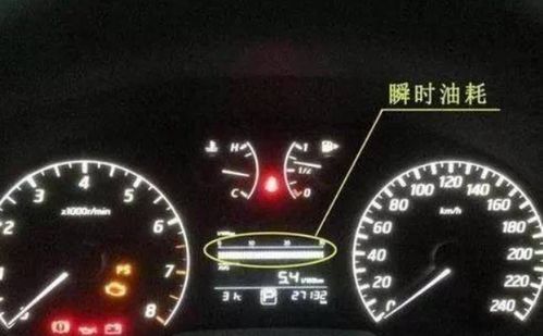 汽车油耗一般都是多少