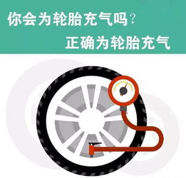 夏季小汽车胎压多少正常