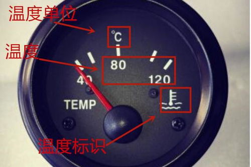 汽车活塞温度最高多少