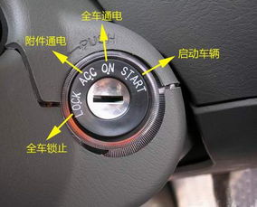 换汽车点火开关多少钱