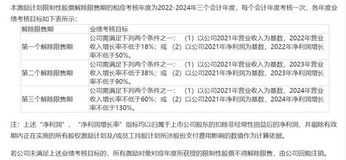 千禾味业回应禁用“零添加”用语 千禾味业回应禁用“零添加”用语