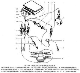 汽车打火瞬间电压多少
