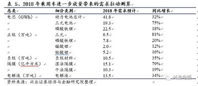 汽车油密度多少(汽车油密度多少，探究汽油的物理属性及其重要性)