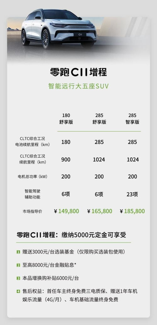 汽车一次跑5公里多少钱(汽车行驶一次跑五公里的费用分析)