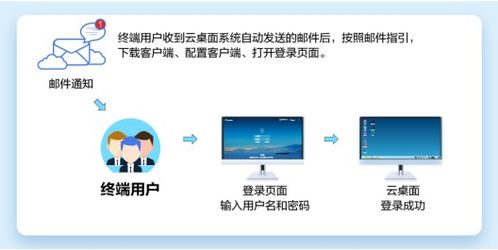 华为电脑高效能怎么关掉(华为电脑高效能关掉指南,从理解高效能模式到实现关闭的步骤详解) 华为电脑高效能怎么关掉(华为电脑高效能关掉指南,从理解高效能模式到实现关闭的步骤详解)