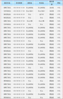 陆良到昭通汽车票多少钱(陆良到昭通汽车票价详解，费用、时间与路线)