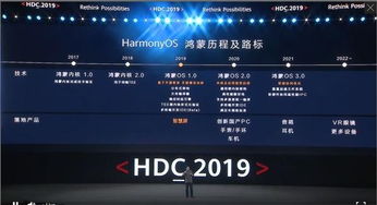 华为电脑电视会议怎么使用(华为电脑电视会议系统使用指南)