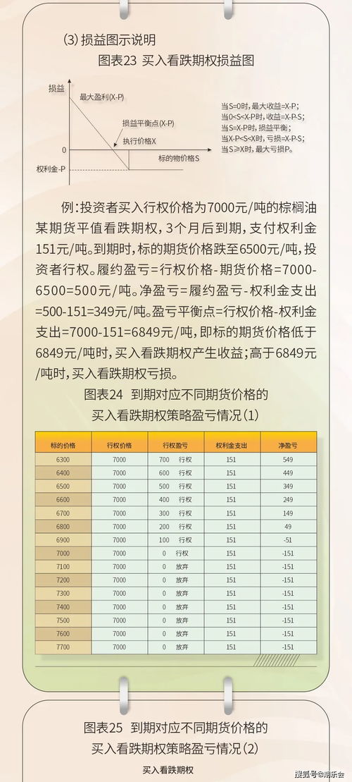 汽车一次加多少转向油(汽车转向油的添加量与更换指南)