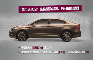 汽车观致5显示屏多少钱(汽车观致5显示屏价格解析)