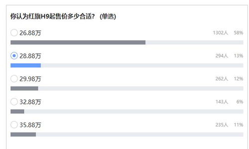 换汽车档位线多少钱一个(换汽车档位线价格解析，成本、因素与参考价位)