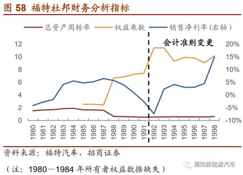普通汽车一公里要多少钱(普通汽车一公里需要多少钱，深度解析成本与费用)
