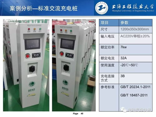 电动汽车转换器多少钱(电动汽车转换器价格解析，多少钱才是合理的选择？