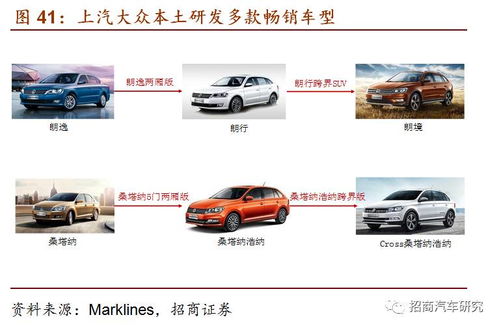 一辆汽车轮径是多少公里(汽车轮径与行驶公里数的关系，深度解析)
