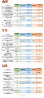 日照至厦门汽车票多少钱(日照至厦门汽车票价查询与旅行体验)