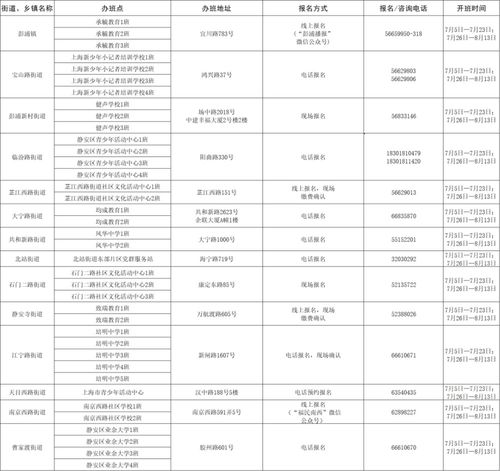 华为电脑指纹锁怎么更改(华为电脑指纹锁更改指南)