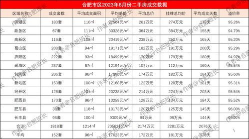 常平到嘉禾县多少钱汽车(常平到嘉禾县汽车票价详解)