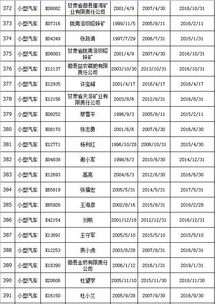 徽县到五都汽车票价多少(徽县到五都的汽车票价详解)