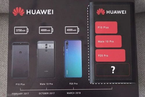 华为电脑怎么续航久点的(华为电脑续航优化指南,提升电池持久力的方法与技巧) 华为电脑怎么续航久点的(华为电脑续航优化指南,提升电池持久力的方法与技巧)
