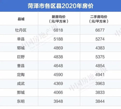 曹县到玉溪多少钱汽车票(曹县到玉溪汽车票价详解，费用、时间与行程体验)