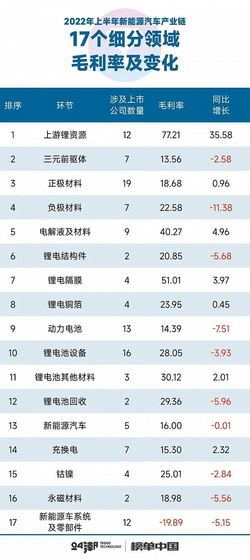 东广到广西的汽车多少钱(东广至广西汽车票价详解)
