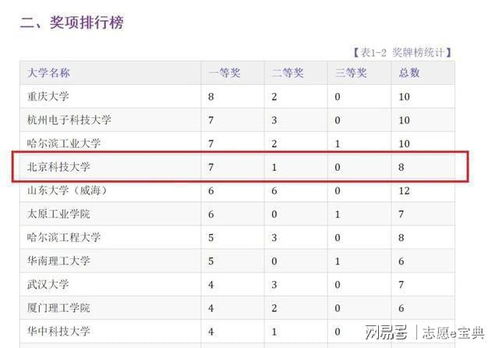北京到大学城汽车多少钱(北京到大学城汽车票价详解)