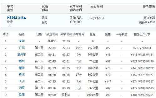 株陵到岳阳汽车票价多少(株陵到岳阳汽车票价详解)