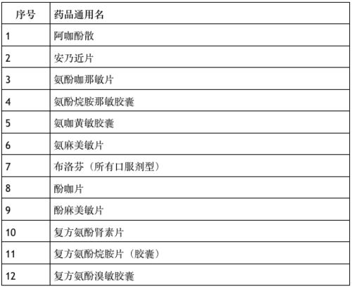 华为电脑怎么看显卡信息(华为电脑查看显卡信息的详细指南) 华为电脑怎么看显卡信息(华为电脑查看显卡信息的详细指南)