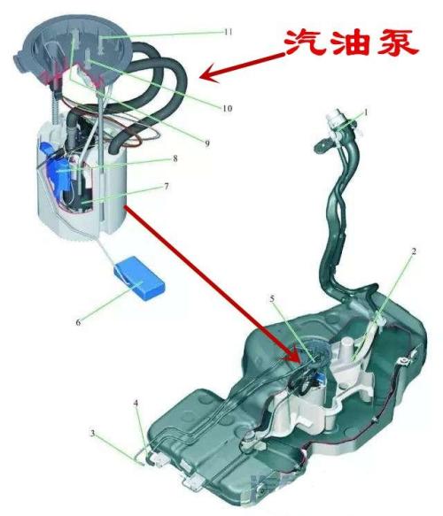 浅谈汽车变速箱油加多少(浅谈汽车变速箱油加多少，影响因素与操作指南)
