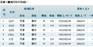 滕州到江苏汽车站多少钱(滕州到江苏汽车站票价解析，多少钱一程？