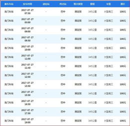 成都到巴中汽车票多少钱(成都到巴中汽车票价详解，费用、时间与路线)