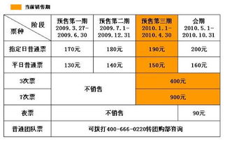 汽车票温江到广汉多少钱(汽车票温江到广汉的价格解析) 汽车票温江到广汉多少钱(汽车票温江到广汉的价格解析)