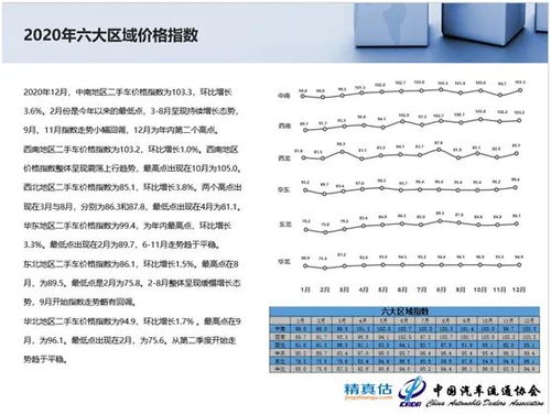 汽车过户后能改吗多少钱(汽车过户后能否更改及费用分析)