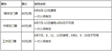 资中到重庆汽车票多少钱(资中到重庆汽车票价详解，费用、时间与路线)