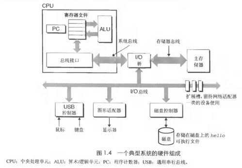 华为台式电脑怎么查询系统(华为台式电脑查询系统的步骤详解)