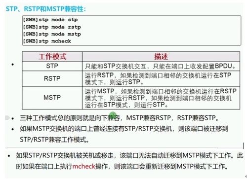 华为电脑dp协议怎么用(华为电脑DP协议的使用指南)
