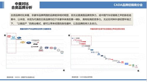 天猫汽车投资多少钱了(天猫汽车投资深度解析，资金布局与战略意图)