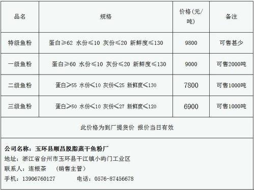 浙江汽车冷却液多少钱(浙江汽车冷却液价格解析)