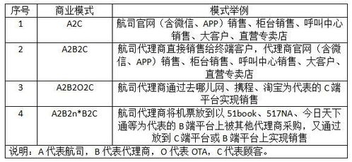 汽车地线一般多少钱(汽车地线价格解析，了解价格背后的因素)