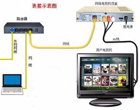 华为音响怎么连台式电脑(华为音响与台式电脑的完美连接指南)