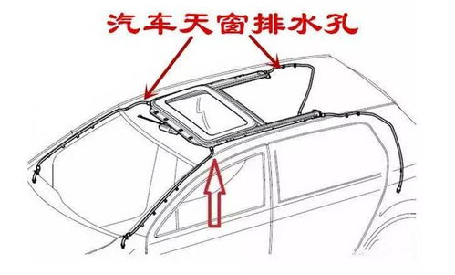 汽车冷却水多少为标准水(汽车冷却水标准水位探讨) 汽车冷却水多少为标准水(汽车冷却水标准水位探讨)