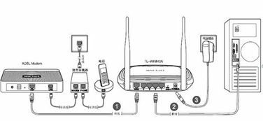 电脑怎么连接华为无线wifi(电脑如何连接华为无线WiFi，详细步骤与注意事项)