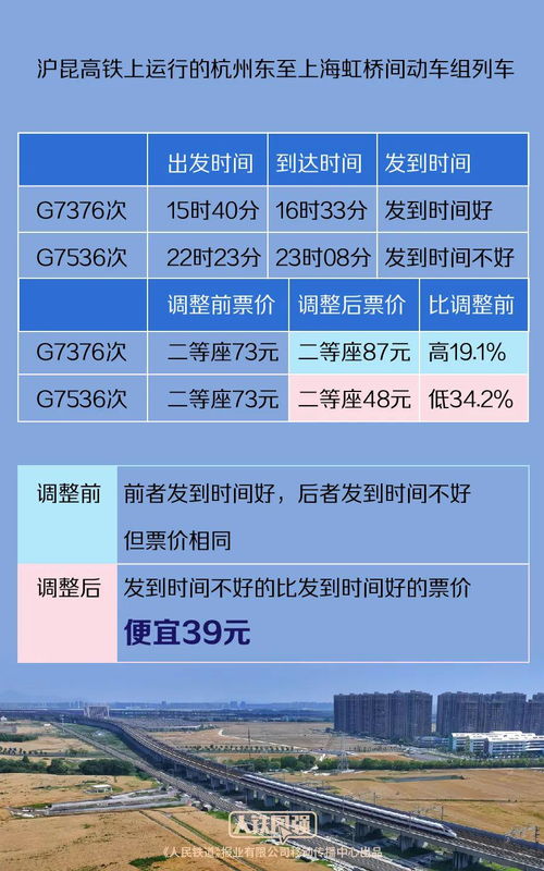 南充至桐梓汽车票价多少(南充至桐梓汽车票价详解，价格、路线与旅行体验)