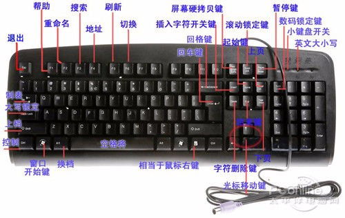 怎么挑华为电脑键盘按键(华为电脑键盘按键挑选指南)
