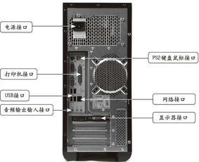 华为电脑主机垫板怎么拆(华为电脑主机垫板拆卸指南)