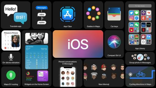iphone与华为电脑怎么连接(iPhone与华为电脑连接,实现无缝数据传输与高效协同工作) iphone与华为电脑怎么连接(iPhone与华为电脑连接,实现无缝数据传输与高效协同工作)