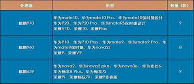 华为电脑gpu版本怎么查看(华为电脑GPU版本查看方法详解)
